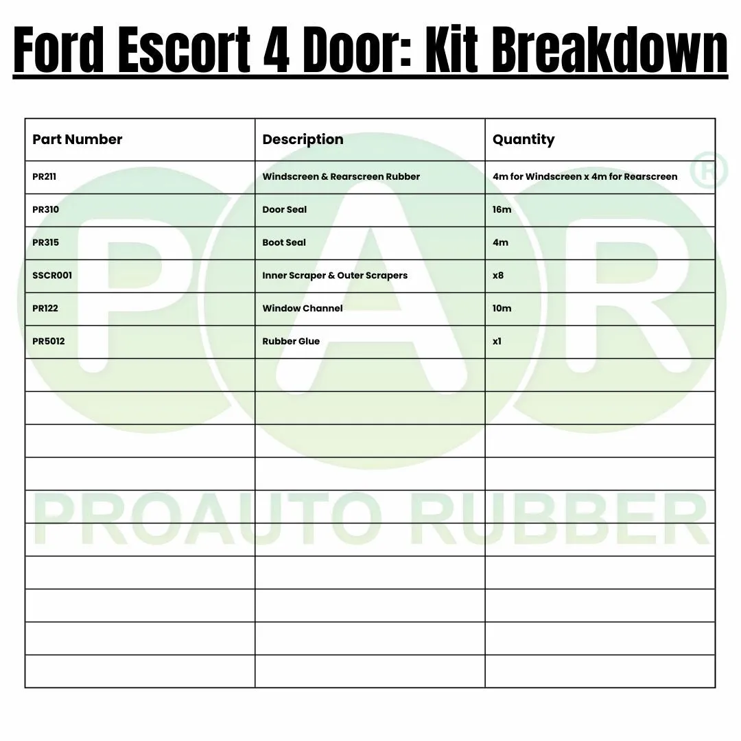 Rubber Kit For Ford Escort Mk1 & Mk2 4 Door